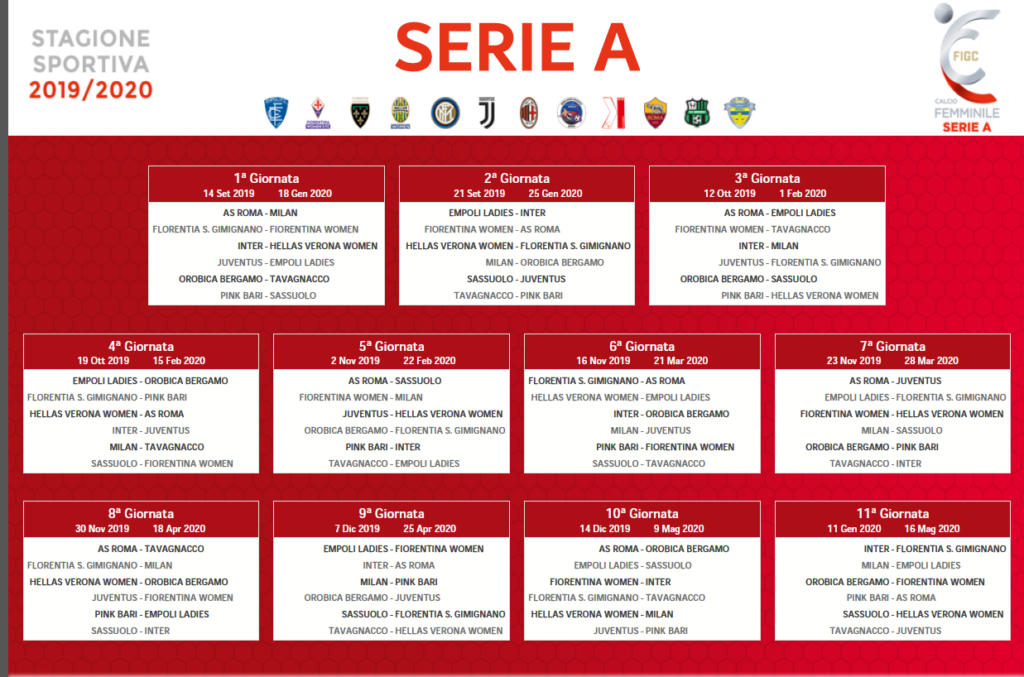 calendario Serie A 2019/20